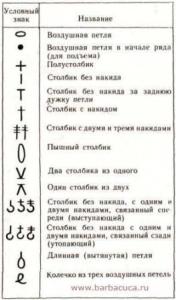 шифр